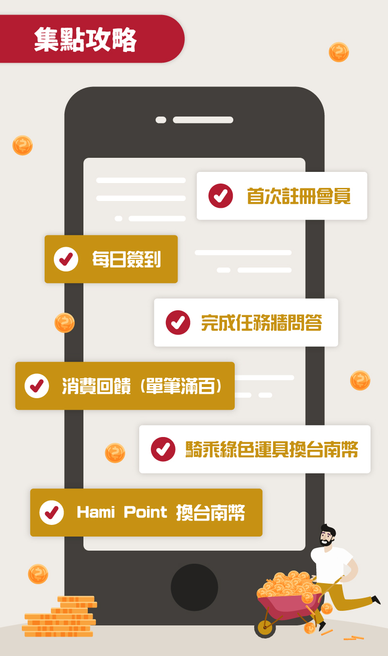 台南幣 PLAY APP 集點攻略